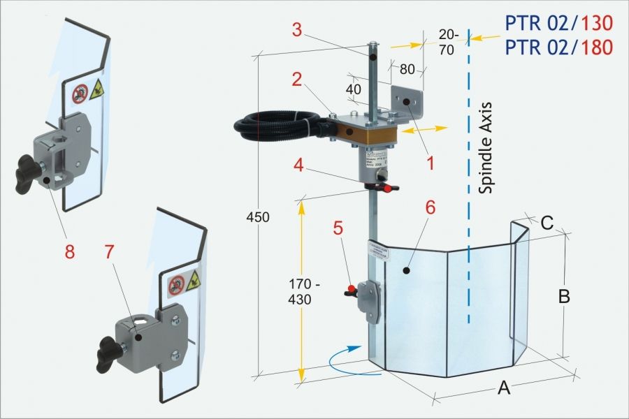 PTR-02 Beschermkap voor boormachines en radiaalboormachines