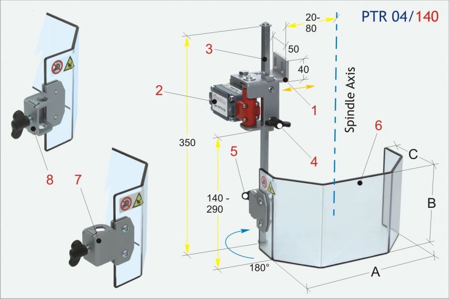 PTR-04 Beschermkap voor kleine boormachines en radiaalboormachines
