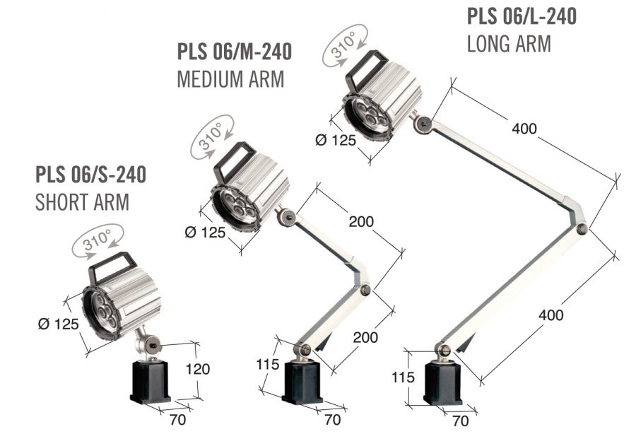 PLS-06 Verstelbare lamp speciaal voor machines