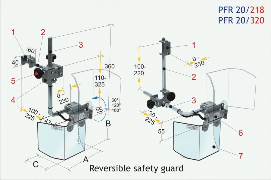 PFR-20 Beschermkap voor kleine freesmachines, grote boormachines, ponsmachines